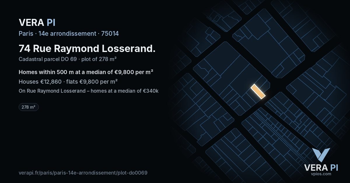 74 Rue Raymond Losserand, 14e arrondissement at night – the plot lit, the parcels around coloured by the prices near them