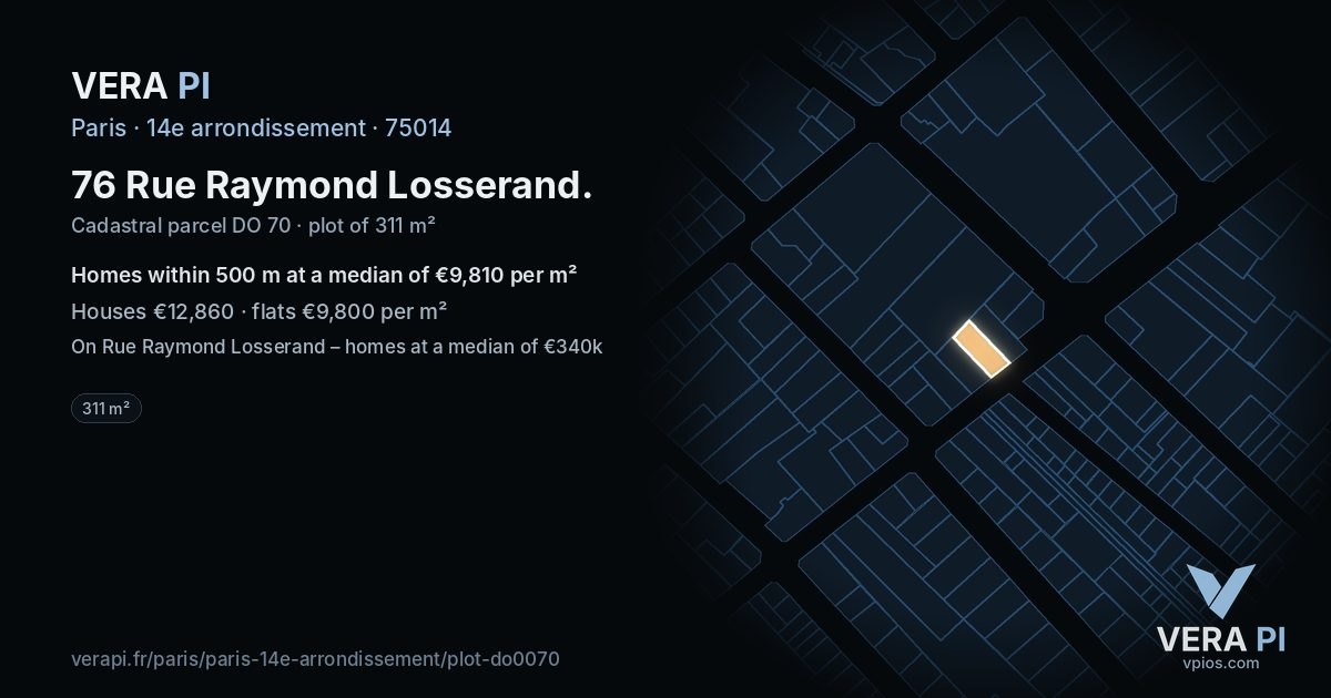 76 Rue Raymond Losserand, 14e arrondissement at night – the plot lit, the parcels around coloured by the prices near them
