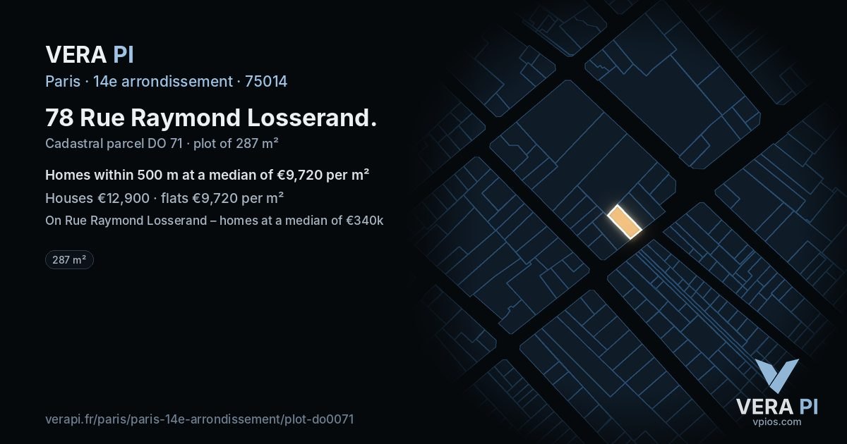 78 Rue Raymond Losserand, 14e arrondissement at night – the plot lit, the parcels around coloured by the prices near them