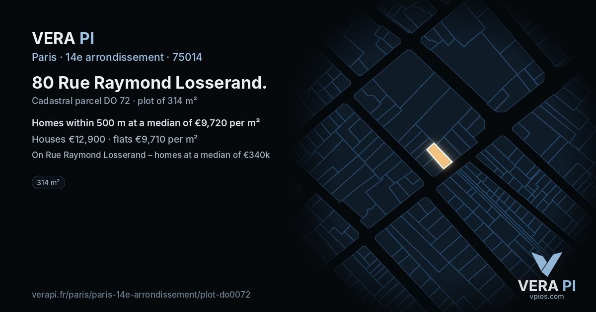 80 Rue Raymond Losserand, 14e arrondissement at night – the plot lit, the parcels around coloured by the prices near them
