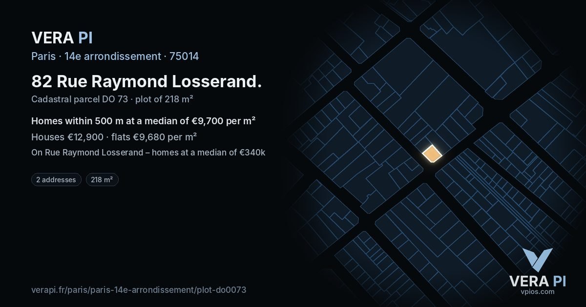 82 Rue Raymond Losserand, 14e arrondissement at night – the plot lit, the parcels around coloured by the prices near them
