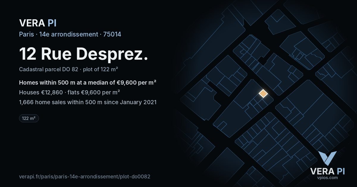 12 Rue Desprez, 14e arrondissement at night – the plot lit, the parcels around coloured by the prices near them