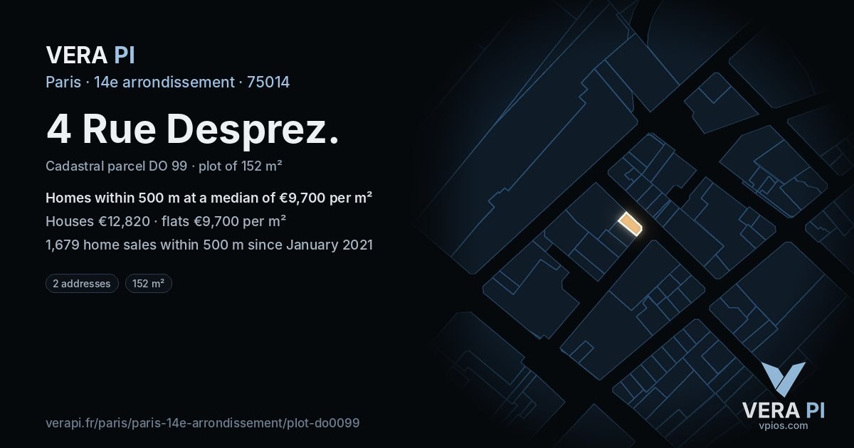 4 Rue Desprez, 14e arrondissement at night – the plot lit, the parcels around coloured by the prices near them