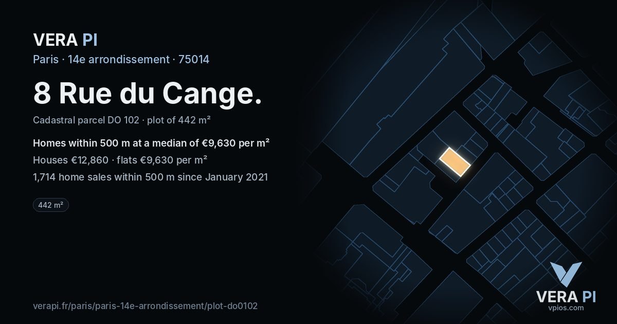 8 Rue du Cange, 14e arrondissement at night – the plot lit, the parcels around coloured by the prices near them