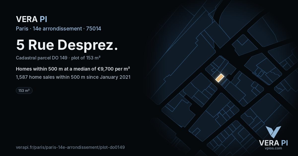 5 Rue Desprez, 14e arrondissement at night – the plot lit, the parcels around coloured by the prices near them