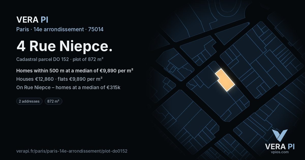 4 Rue Niepce, 14e arrondissement at night – the plot lit, the parcels around coloured by the prices near them