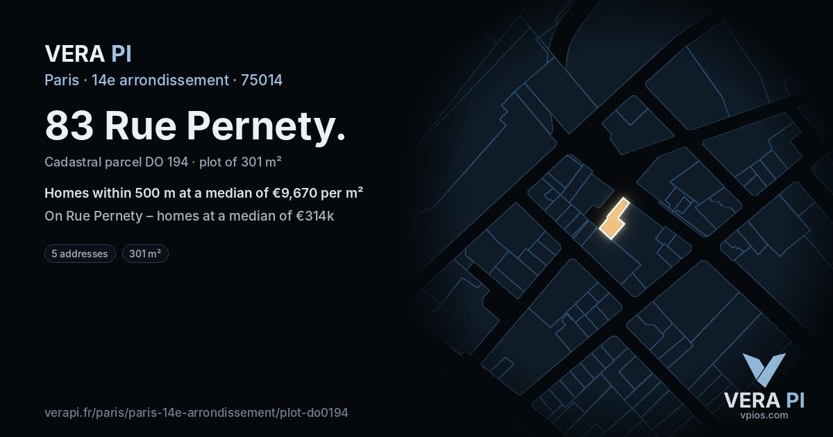 83 Rue Pernety, 14e arrondissement at night – the plot lit, the parcels around coloured by the prices near them