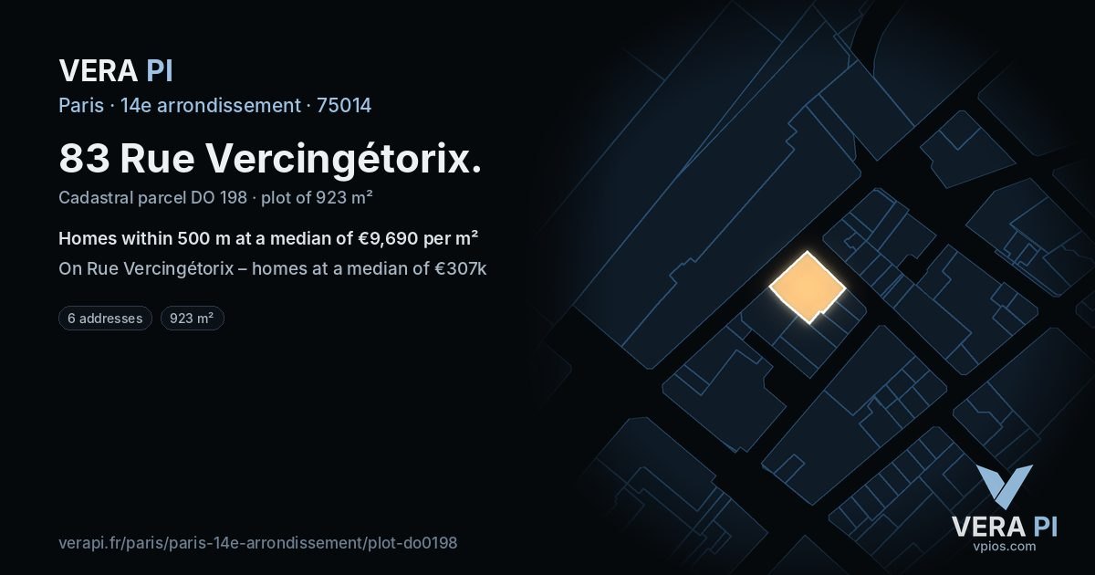 83 Rue Vercingétorix, 14e arrondissement at night – the plot lit, the parcels around coloured by the prices near them