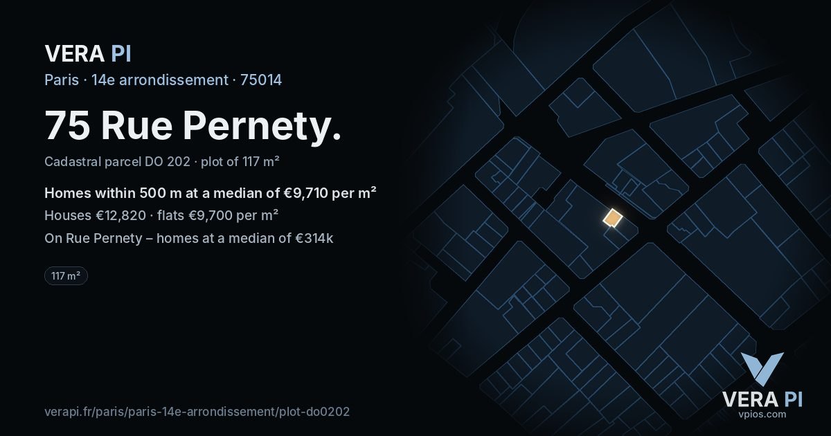 75 Rue Pernety, 14e arrondissement at night – the plot lit, the parcels around coloured by the prices near them