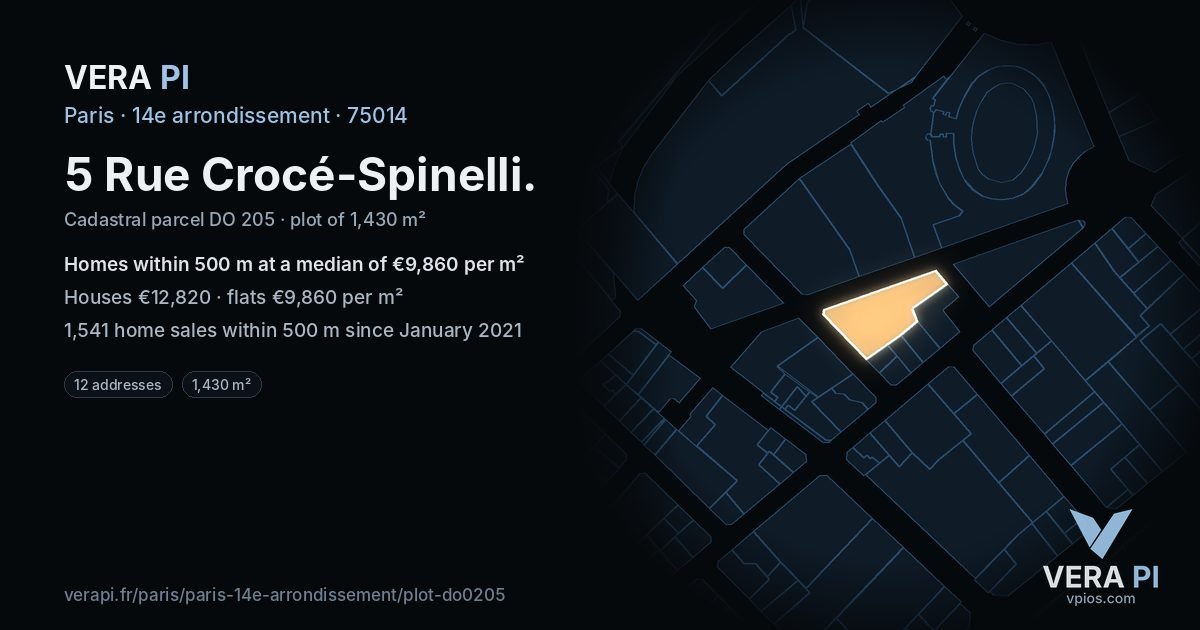 5 Rue Crocé-Spinelli, 14e arrondissement at night – the plot lit, the parcels around coloured by the prices near them