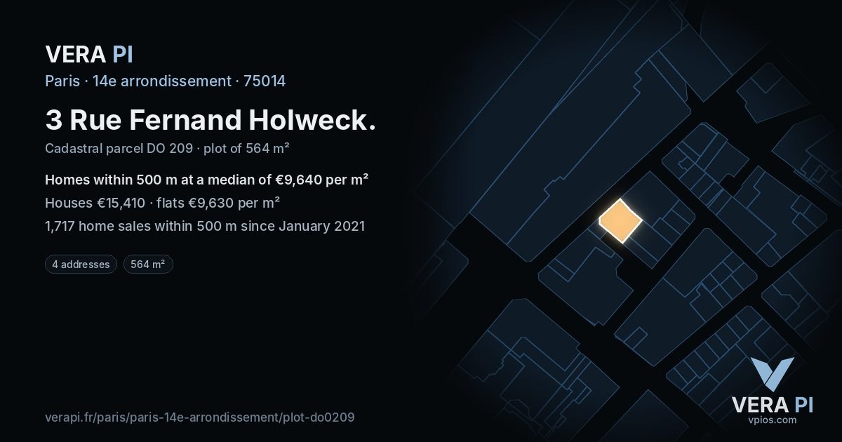 3 Rue Fernand Holweck, 14e arrondissement at night – the plot lit, the parcels around coloured by the prices near them