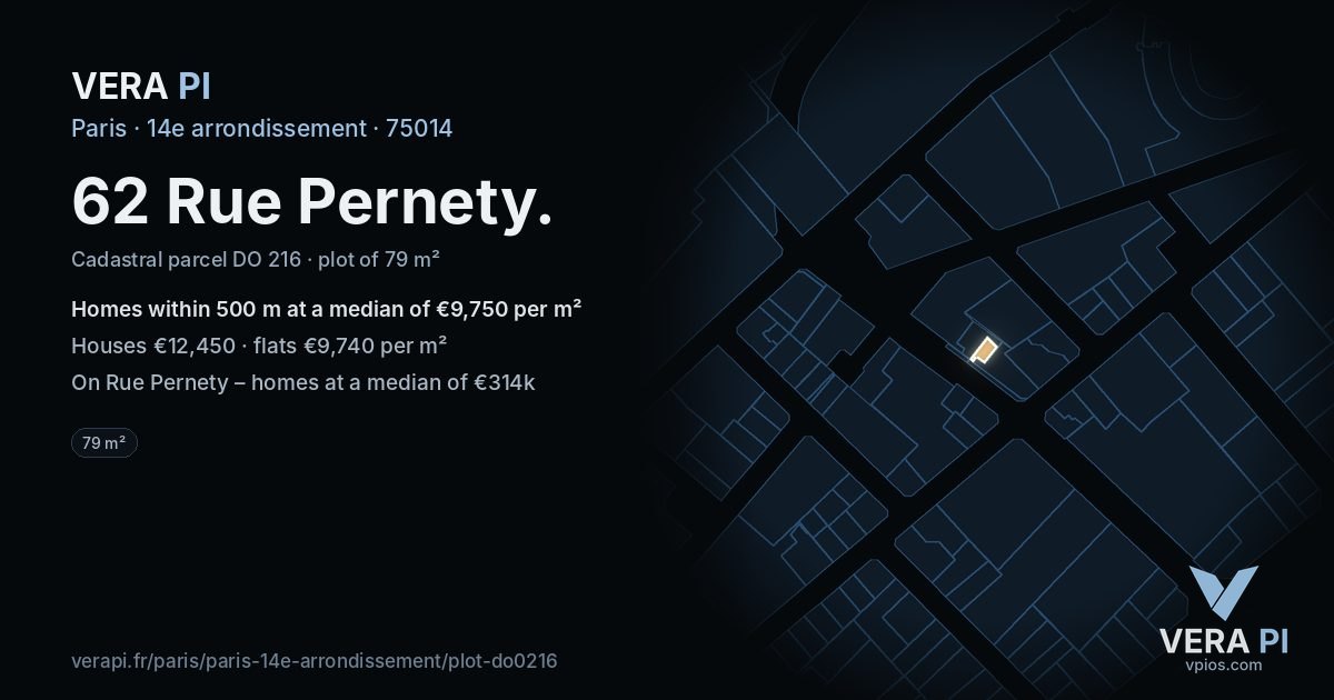 62 Rue Pernety, 14e arrondissement at night – the plot lit, the parcels around coloured by the prices near them