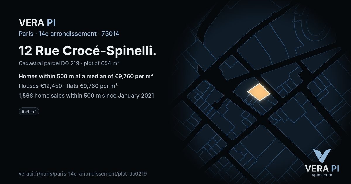 12 Rue Crocé-Spinelli, 14e arrondissement at night – the plot lit, the parcels around coloured by the prices near them