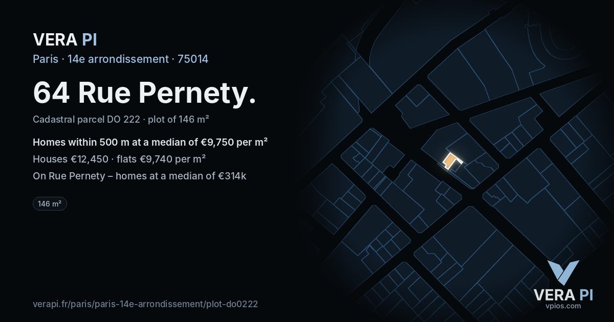 64 Rue Pernety, 14e arrondissement at night – the plot lit, the parcels around coloured by the prices near them