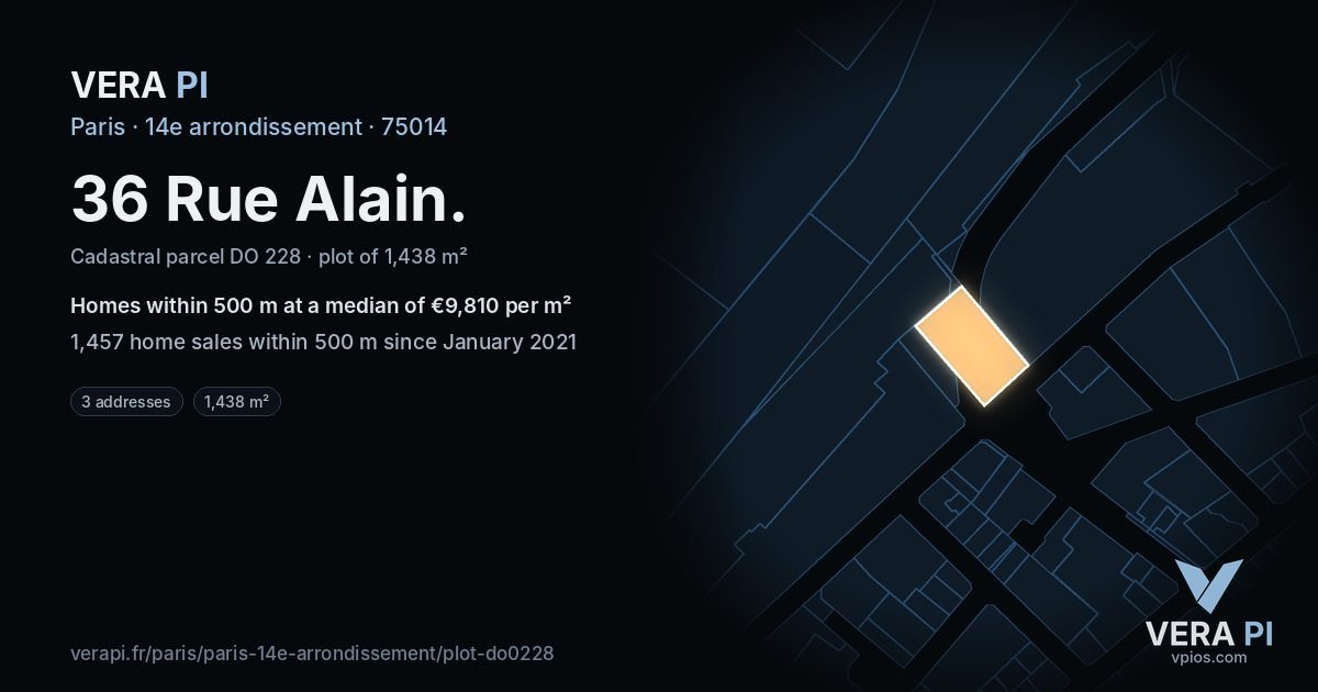 36 Rue Alain, 14e arrondissement at night – the plot lit, the parcels around coloured by the prices near them