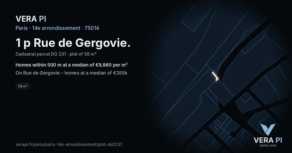 1 p Rue de Gergovie, 14e arrondissement at night – the plot lit, the parcels around coloured by the prices near them
