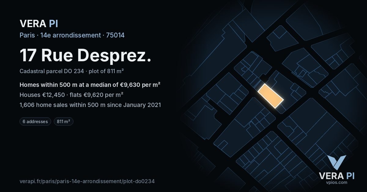 17 Rue Desprez, 14e arrondissement at night – the plot lit, the parcels around coloured by the prices near them