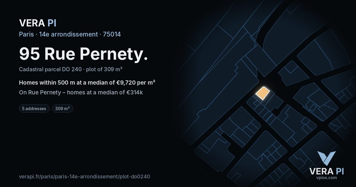 95 Rue Pernety, 14e arrondissement at night – the plot lit, the parcels around coloured by the prices near them