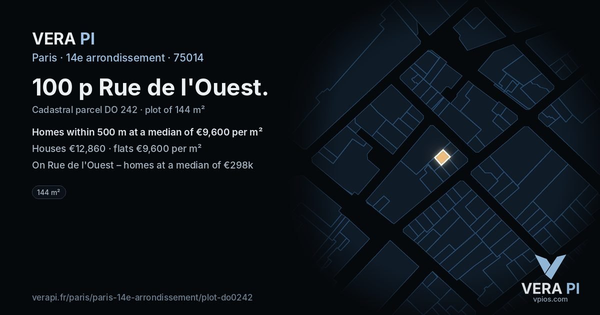 100 p Rue de l'Ouest, 14e arrondissement at night – the plot lit, the parcels around coloured by the prices near them