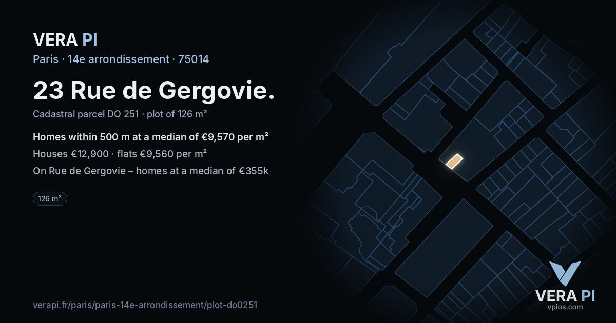 23 Rue de Gergovie, 14e arrondissement at night – the plot lit, the parcels around coloured by the prices near them