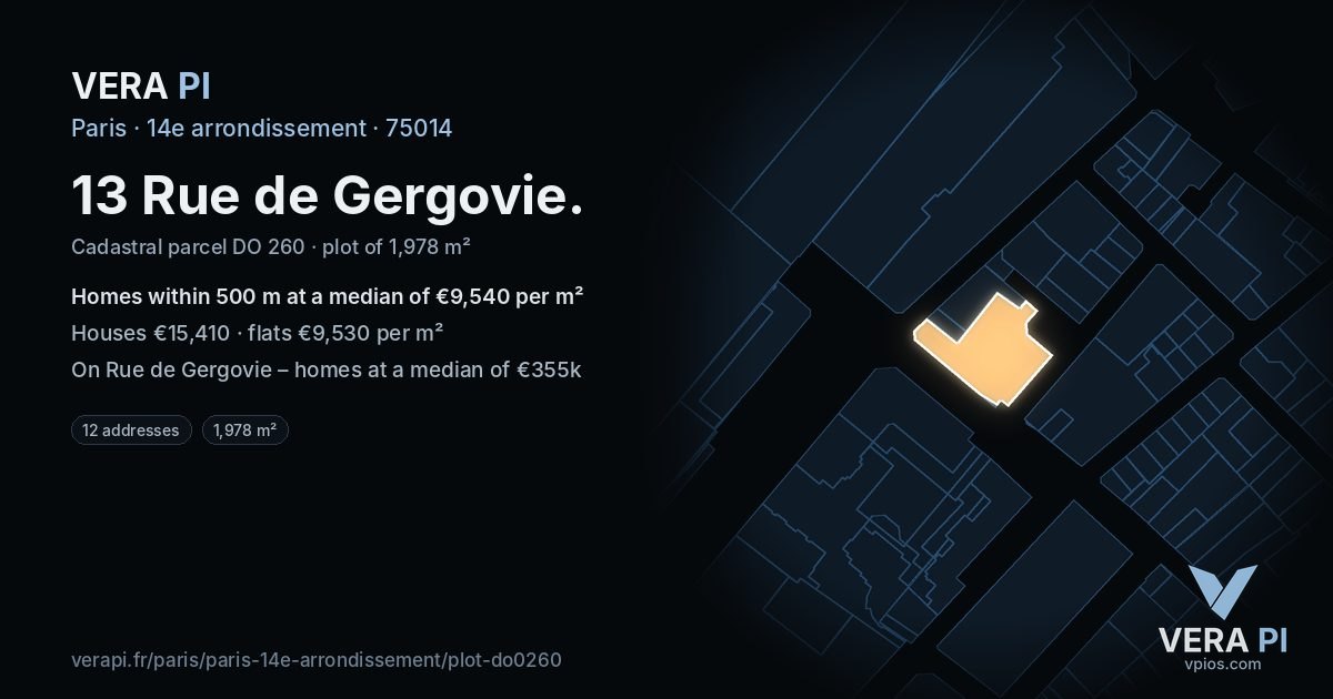 13 Rue de Gergovie, 14e arrondissement at night – the plot lit, the parcels around coloured by the prices near them