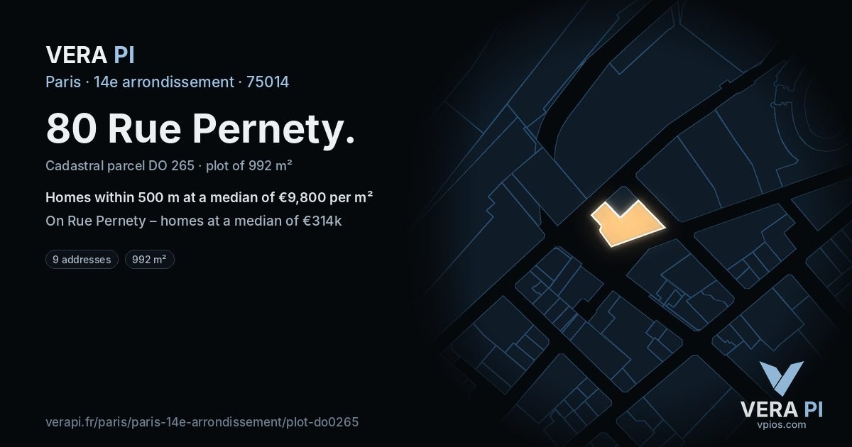 80 Rue Pernety, 14e arrondissement at night – the plot lit, the parcels around coloured by the prices near them
