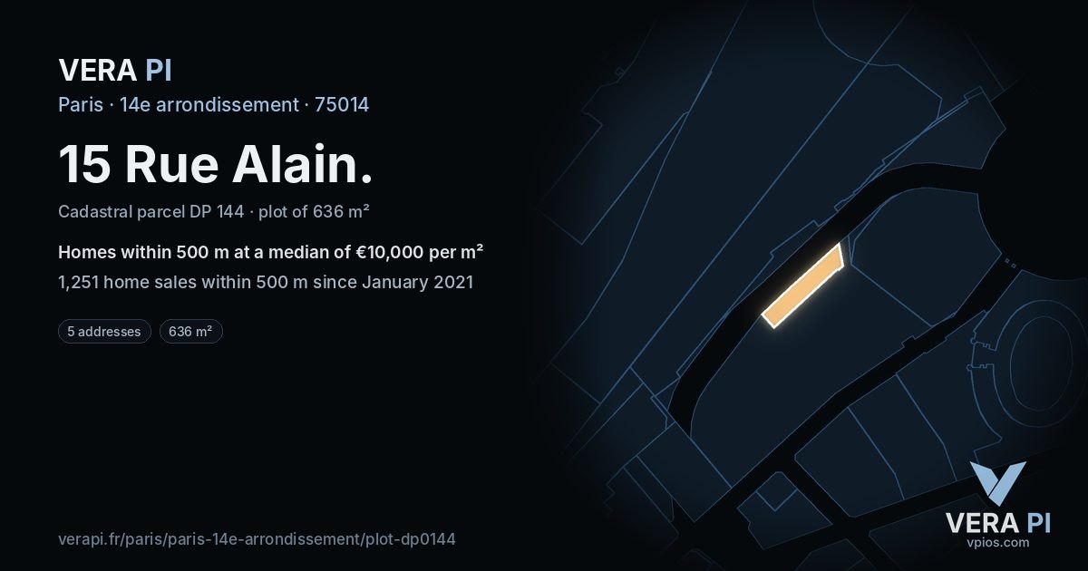 15 Rue Alain, 14e arrondissement at night – the plot lit, the parcels around coloured by the prices near them