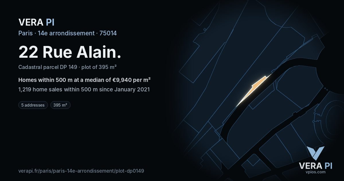 22 Rue Alain, 14e arrondissement at night – the plot lit, the parcels around coloured by the prices near them