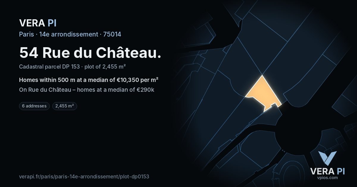 54 Rue du Château, 14e arrondissement at night – the plot lit, the parcels around coloured by the prices near them