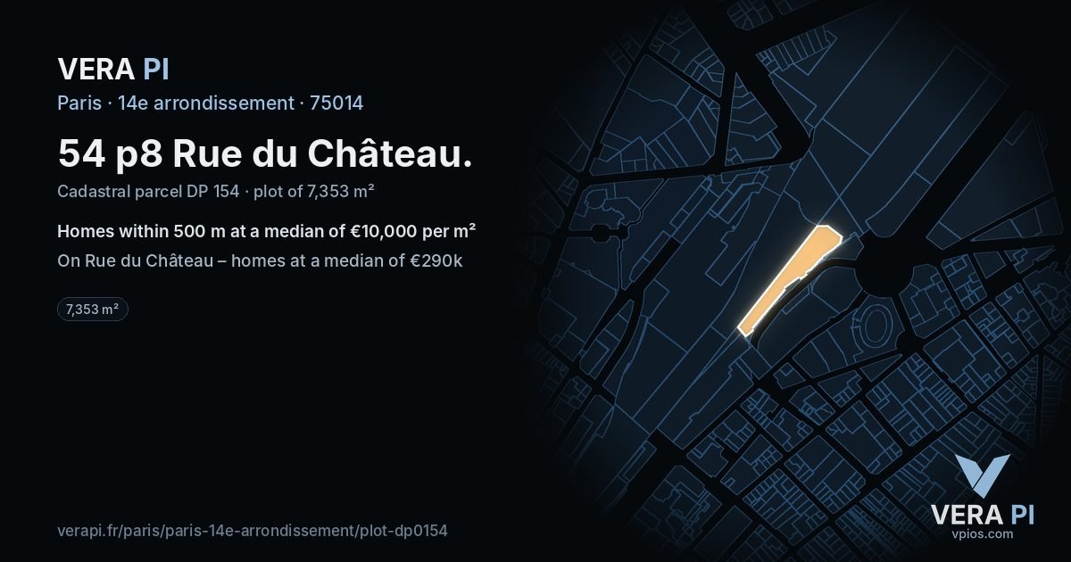 54 p8 Rue du Château, 14e arrondissement at night – the plot lit, the parcels around coloured by the prices near them