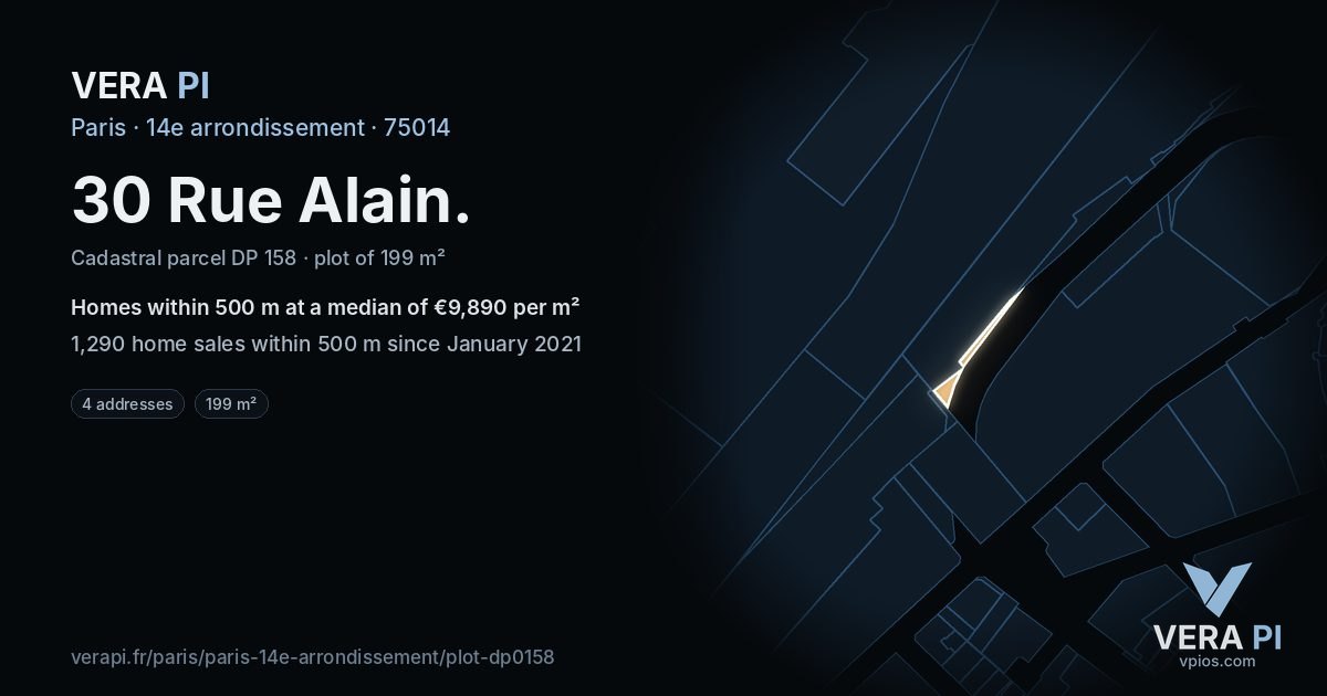 30 Rue Alain, 14e arrondissement at night – the plot lit, the parcels around coloured by the prices near them