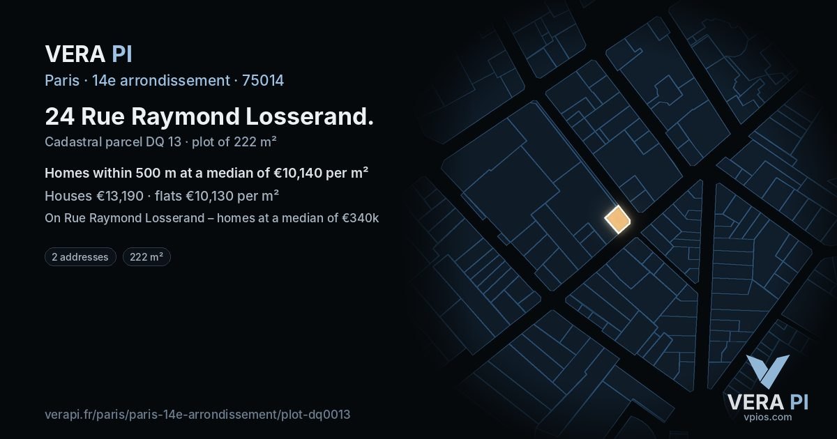 24 Rue Raymond Losserand, 14e arrondissement at night – the plot lit, the parcels around coloured by the prices near them
