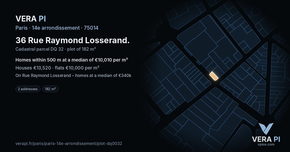 36 Rue Raymond Losserand, 14e arrondissement at night – the plot lit, the parcels around coloured by the prices near them