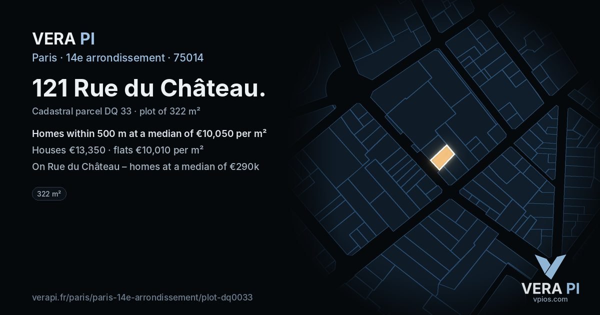 121 Rue du Château, 14e arrondissement at night – the plot lit, the parcels around coloured by the prices near them