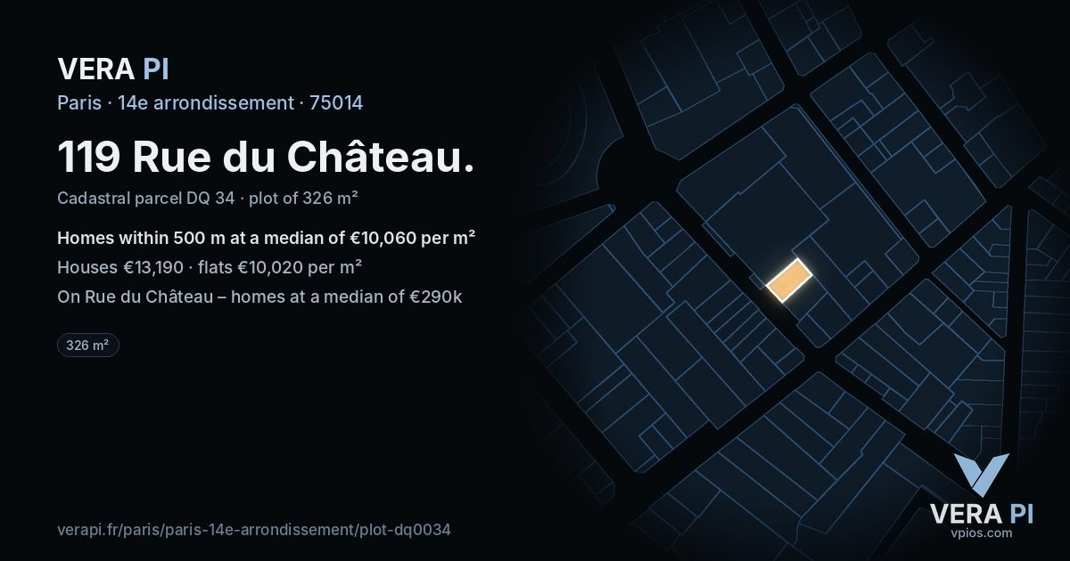 119 Rue du Château, 14e arrondissement at night – the plot lit, the parcels around coloured by the prices near them