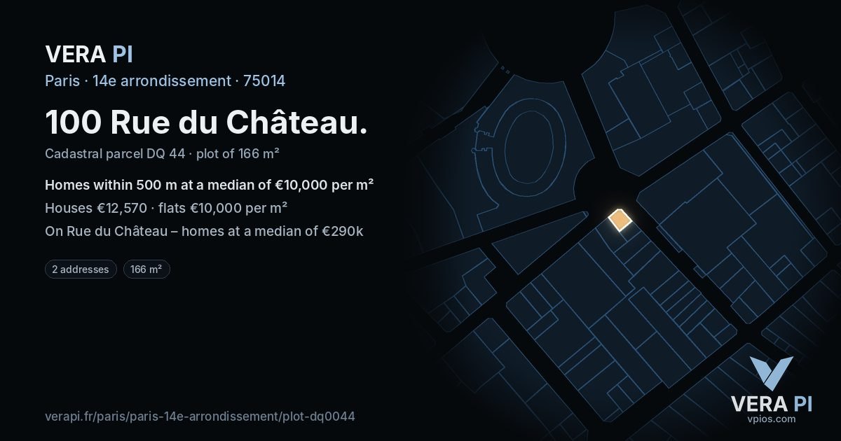 100 Rue du Château, 14e arrondissement at night – the plot lit, the parcels around coloured by the prices near them