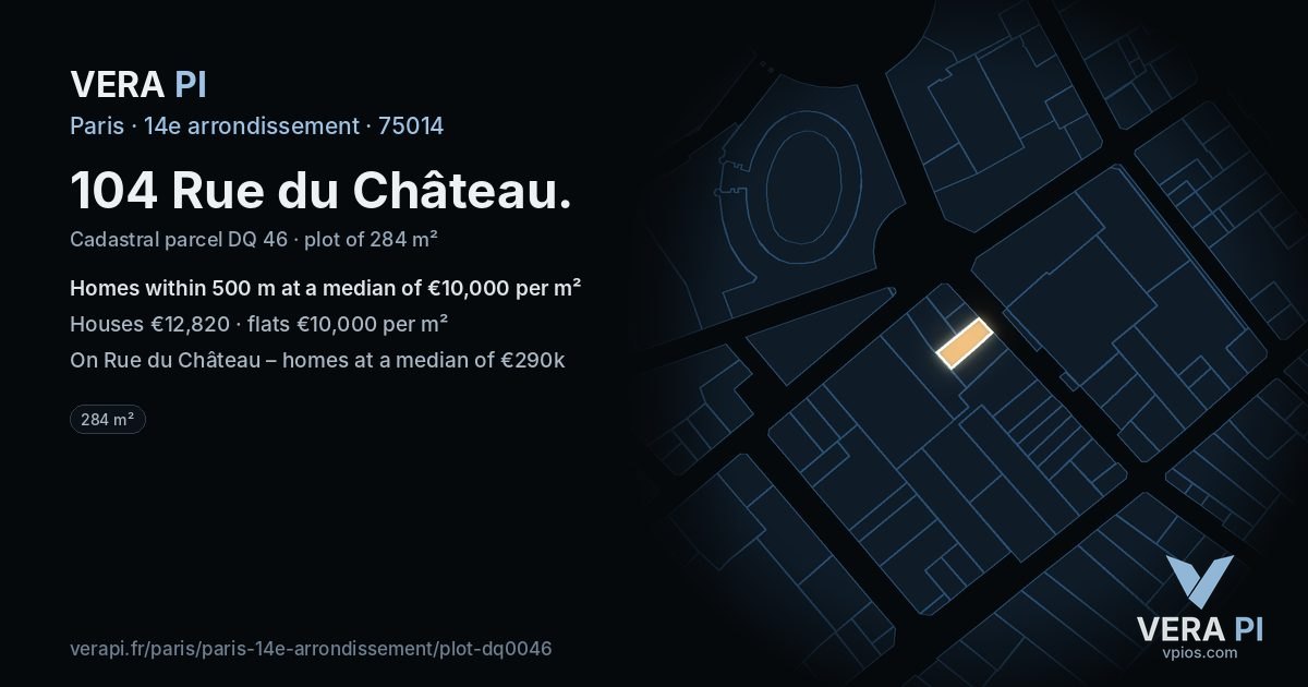 104 Rue du Château, 14e arrondissement at night – the plot lit, the parcels around coloured by the prices near them