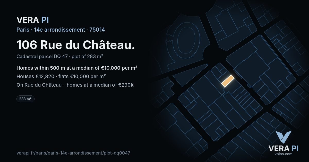 106 Rue du Château, 14e arrondissement at night – the plot lit, the parcels around coloured by the prices near them