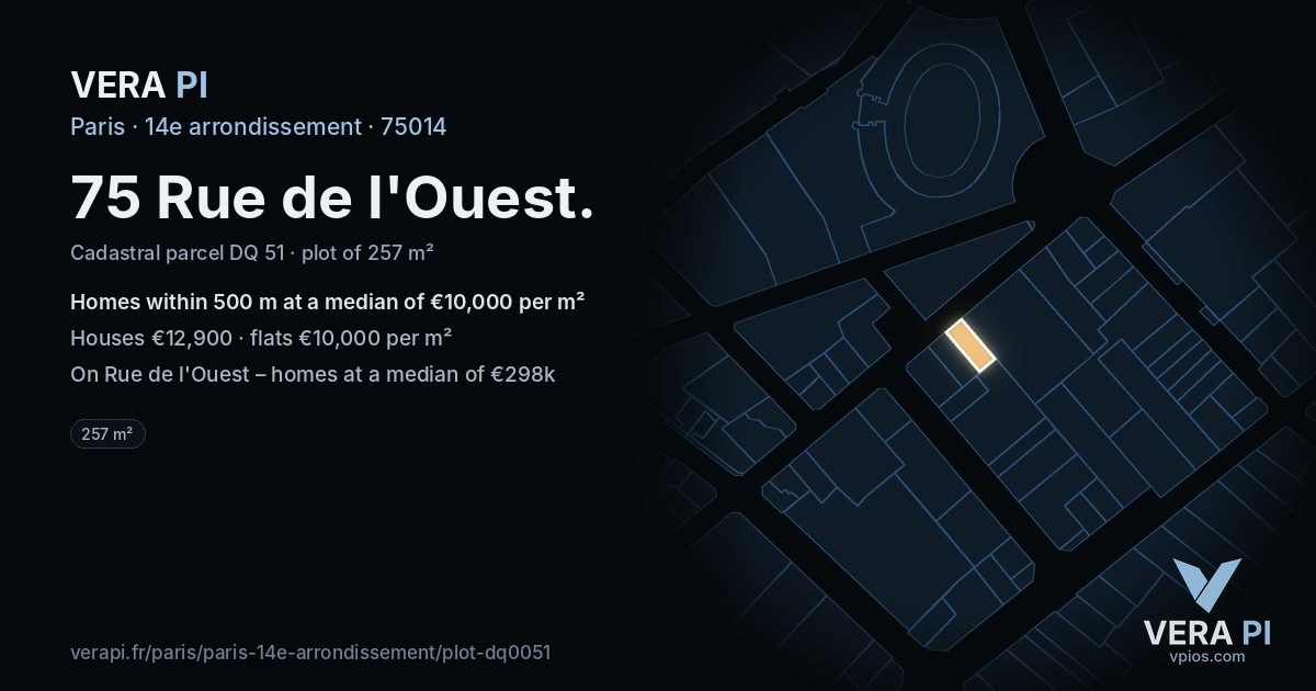 75 Rue de l'Ouest, 14e arrondissement at night – the plot lit, the parcels around coloured by the prices near them