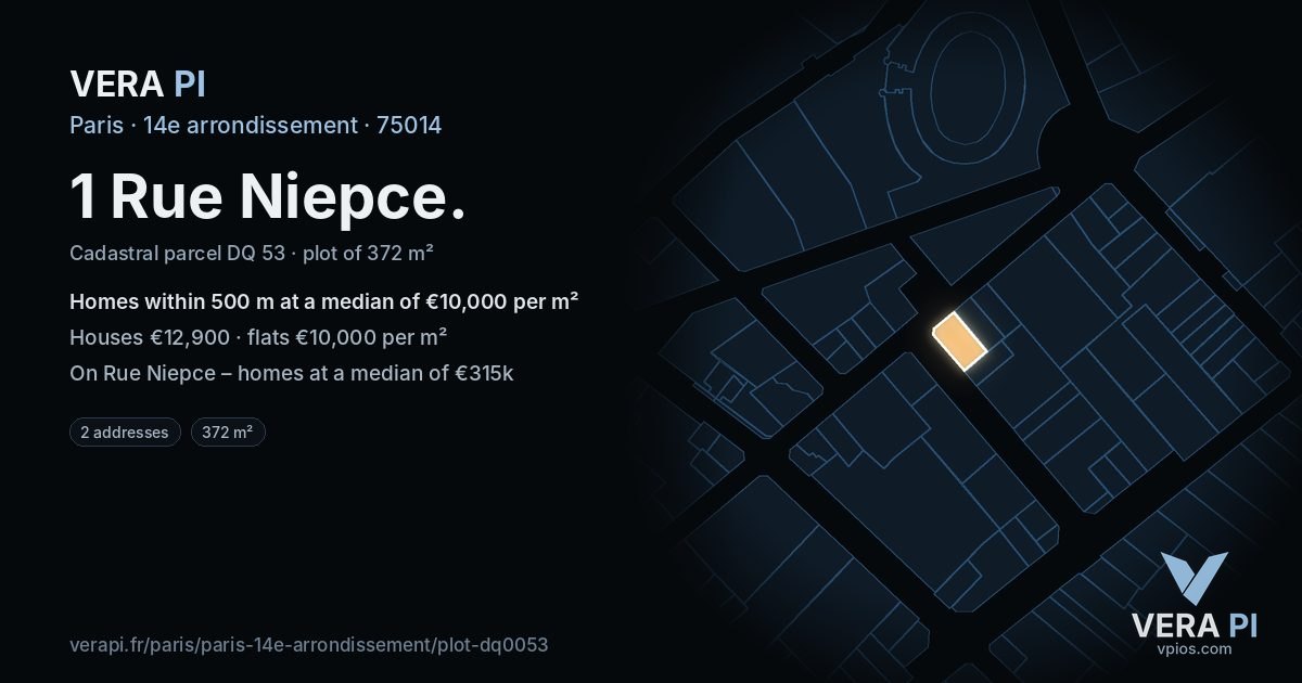 1 Rue Niepce, 14e arrondissement at night – the plot lit, the parcels around coloured by the prices near them