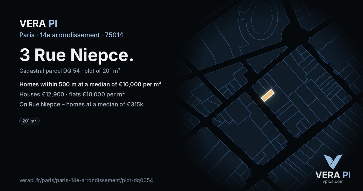 3 Rue Niepce, 14e arrondissement at night – the plot lit, the parcels around coloured by the prices near them