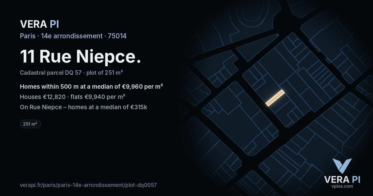 11 Rue Niepce, 14e arrondissement at night – the plot lit, the parcels around coloured by the prices near them