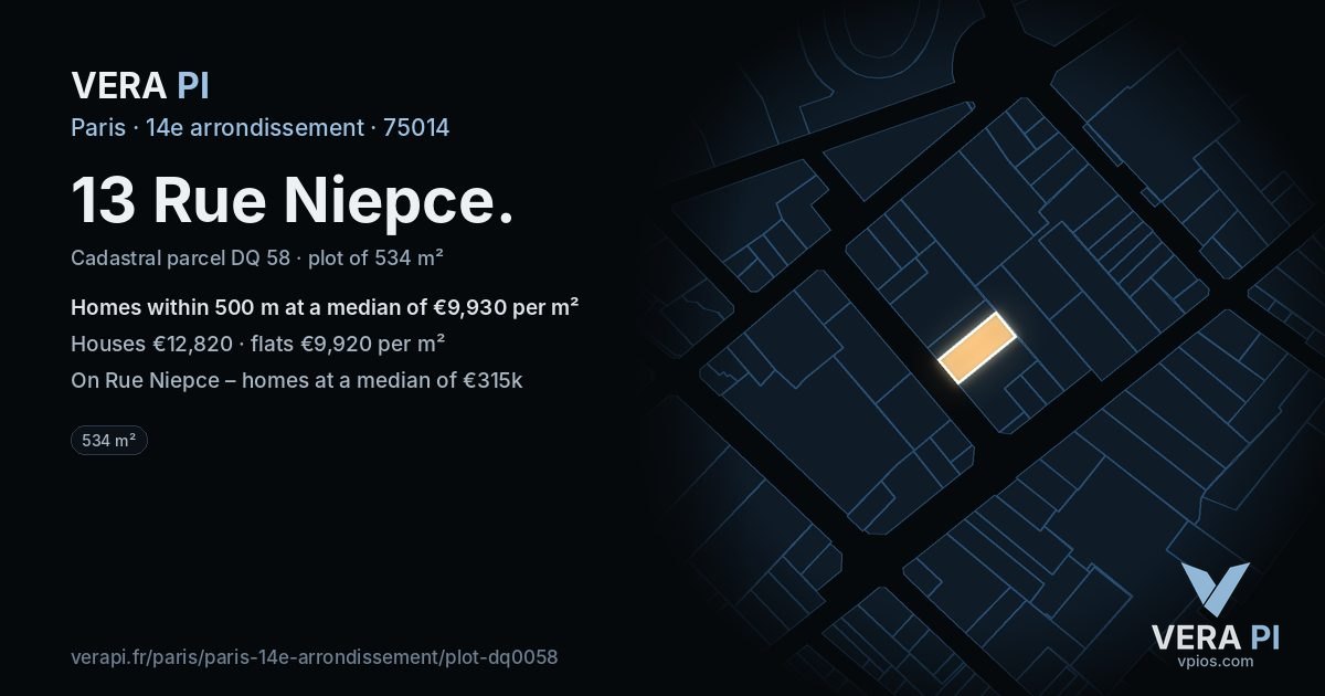 13 Rue Niepce, 14e arrondissement at night – the plot lit, the parcels around coloured by the prices near them