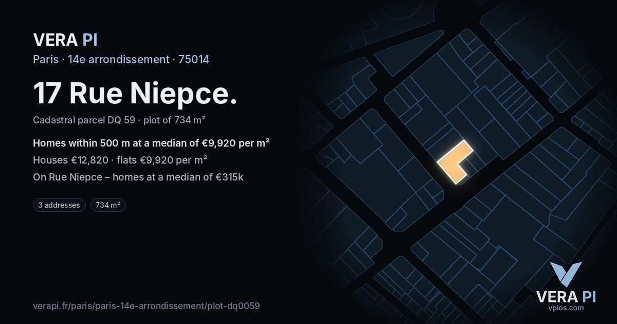 17 Rue Niepce, 14e arrondissement at night – the plot lit, the parcels around coloured by the prices near them
