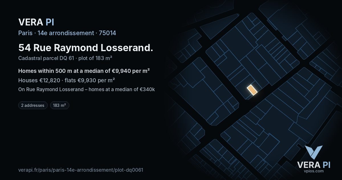 54 Rue Raymond Losserand, 14e arrondissement at night – the plot lit, the parcels around coloured by the prices near them