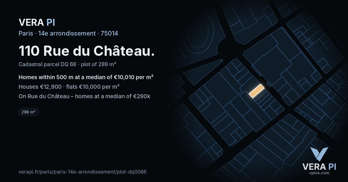 110 Rue du Château, 14e arrondissement at night – the plot lit, the parcels around coloured by the prices near them
