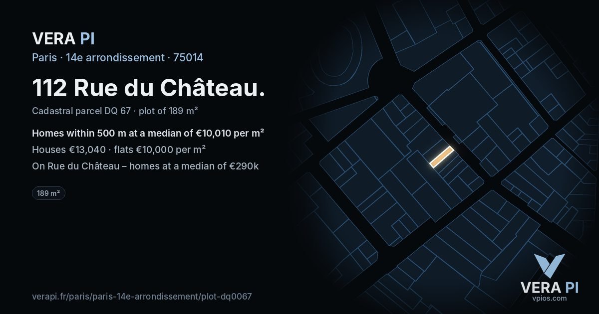 112 Rue du Château, 14e arrondissement at night – the plot lit, the parcels around coloured by the prices near them