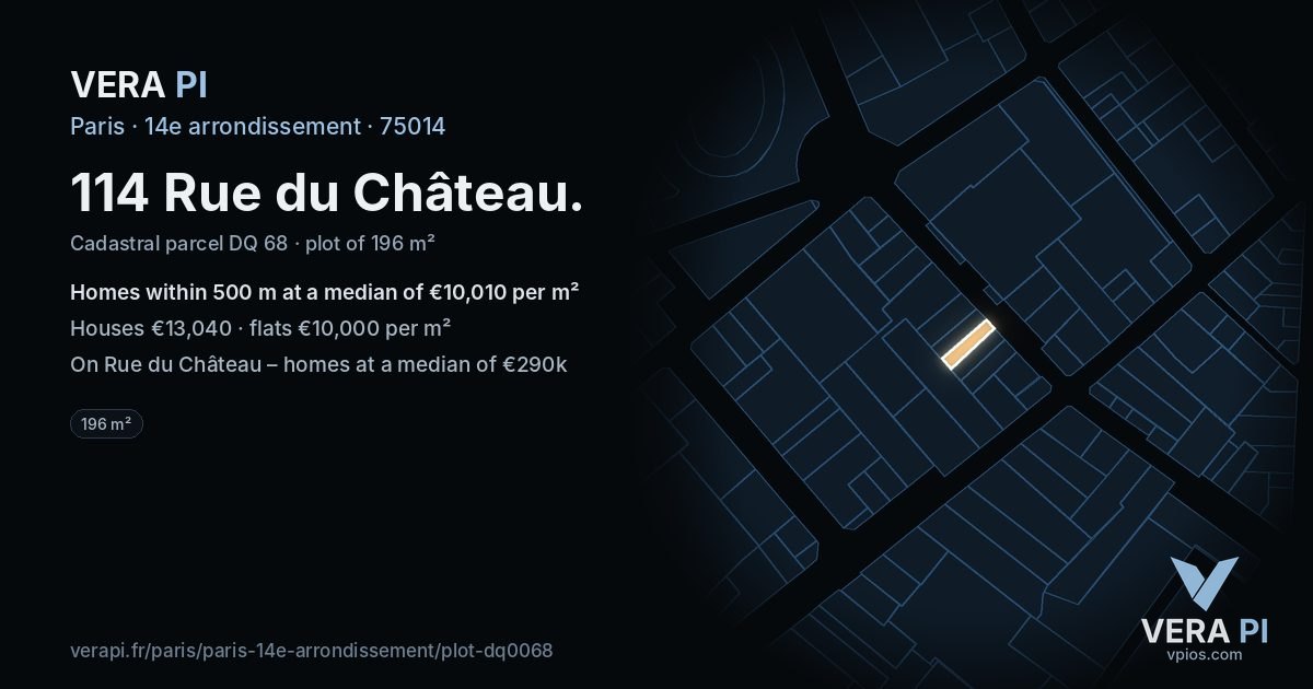 114 Rue du Château, 14e arrondissement at night – the plot lit, the parcels around coloured by the prices near them