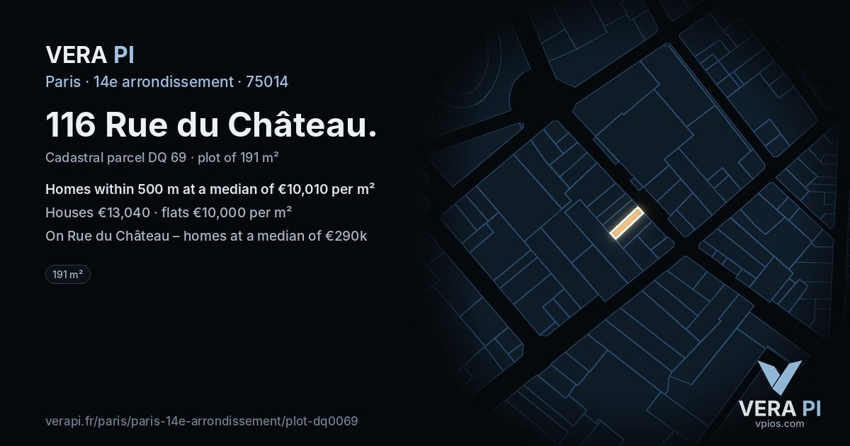 116 Rue du Château, 14e arrondissement at night – the plot lit, the parcels around coloured by the prices near them