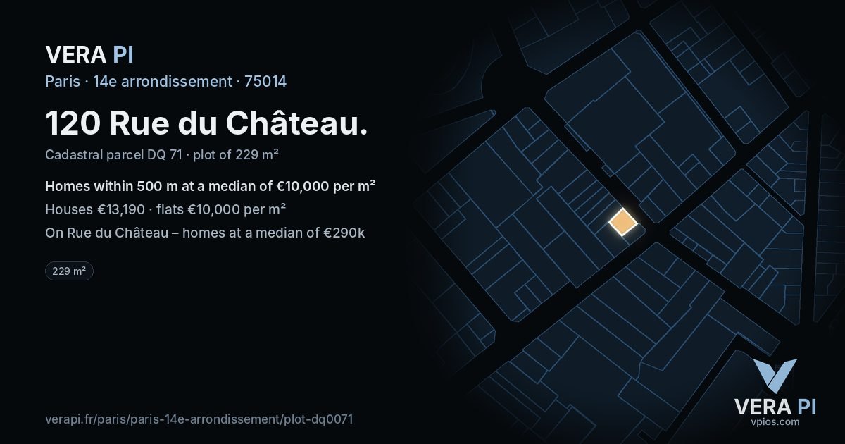 120 Rue du Château, 14e arrondissement at night – the plot lit, the parcels around coloured by the prices near them